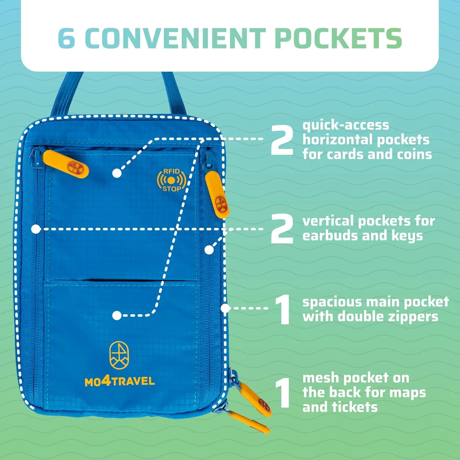 Travel Neck Wallet RFID Blocking  Hidden Passport Holder for Men & Women, Anti-Theft Travel Pouch with Adjustable Lanyard, Lightweight & Water Resistant